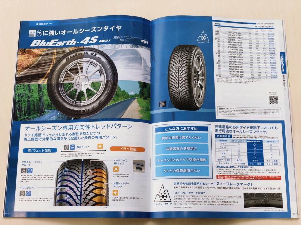 NEWS│トヨタカローラ福岡 C-HR・アクア・プリウスなどのハイブリッド